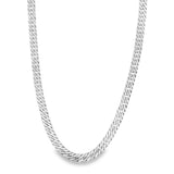 Double Link Cuban Chain (F35-36)